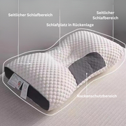 3D Ergonomisches Kissen